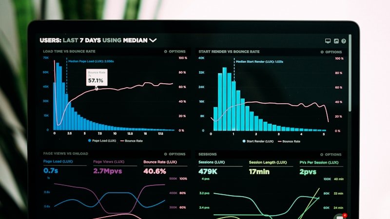 Digital Marketing Blog